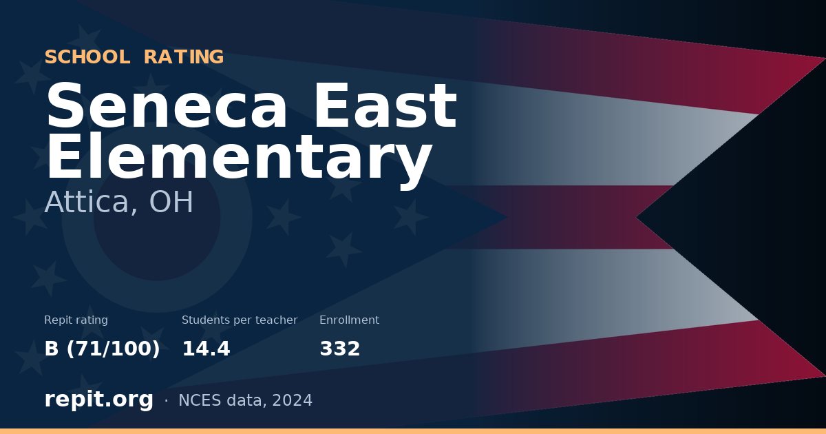 Seneca East Elementary, Attica, OH — Repit school rating B (71/100)