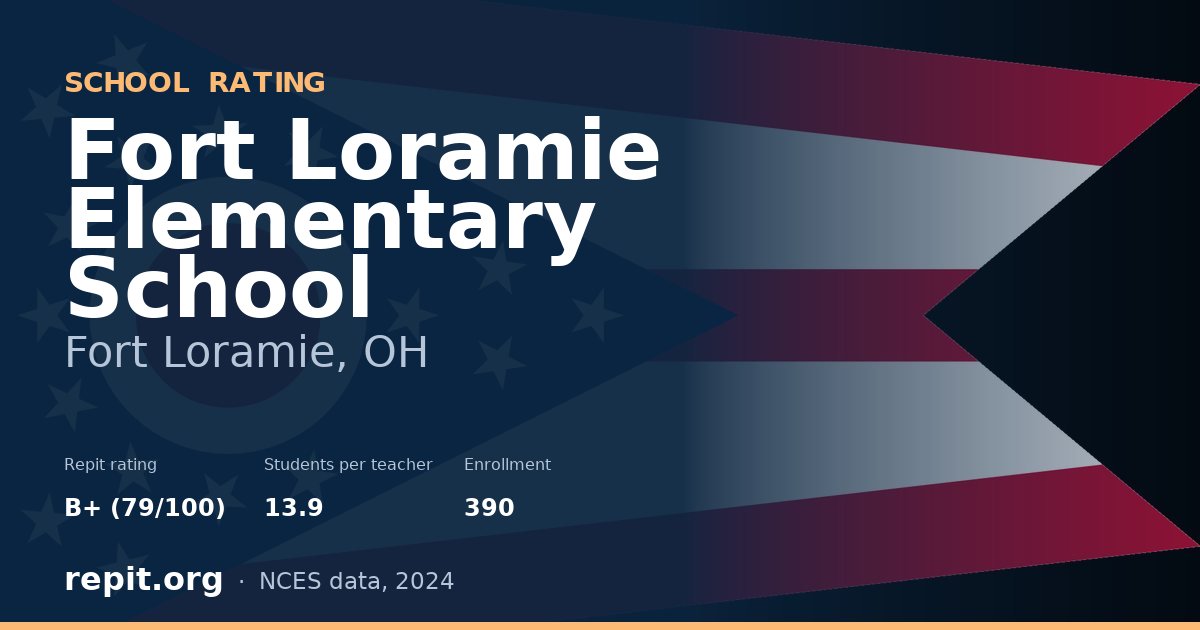Fort Loramie Elementary School, Fort Loramie, OH — Repit school rating B+ (79/100)