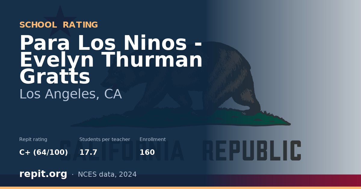 Para Los Ninos - Evelyn Thurman Gratts, Los Angeles, CA — Repit school rating C+ (64/100)