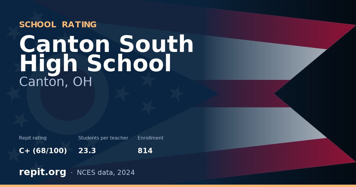 Canton South High School, Canton, OH — Repit school rating C+ (68/100)