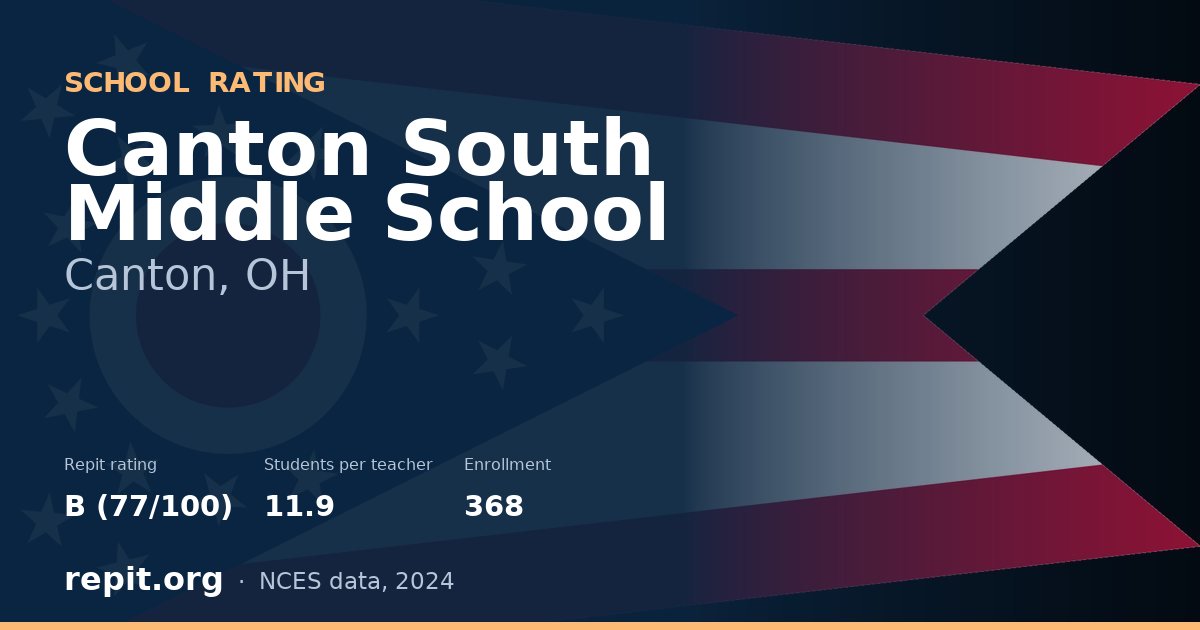 Canton South Middle School, Canton, OH — Repit school rating B (77/100)