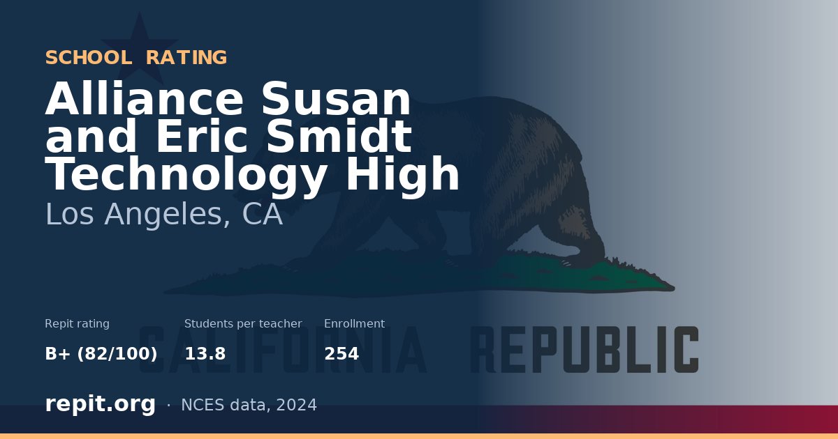 Alliance Susan and Eric Smidt Technology High, Los Angeles, CA — Repit school rating B+ (82/100)
