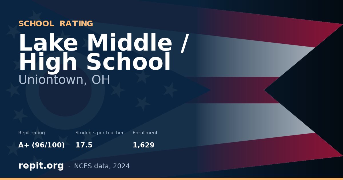 Lake Middle / High School, Uniontown, OH — Repit school rating A+ (96/100)