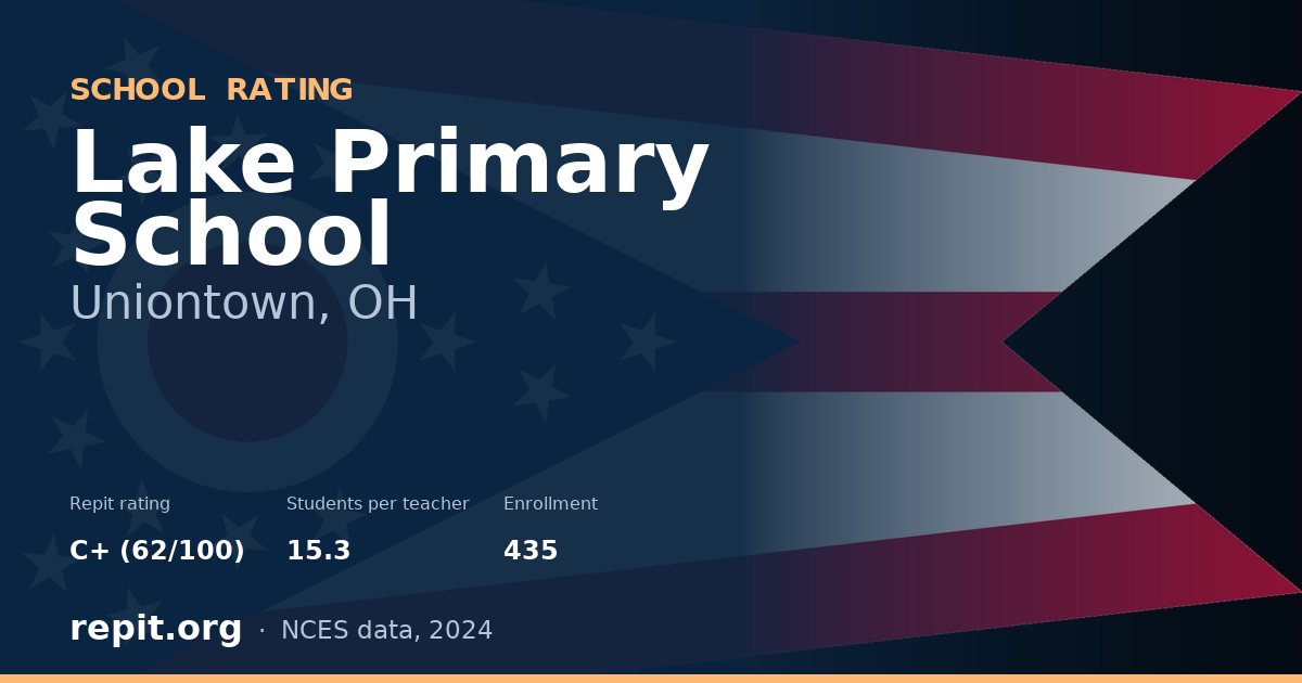 Lake Primary School, Uniontown, OH — Repit school rating C+ (62/100)