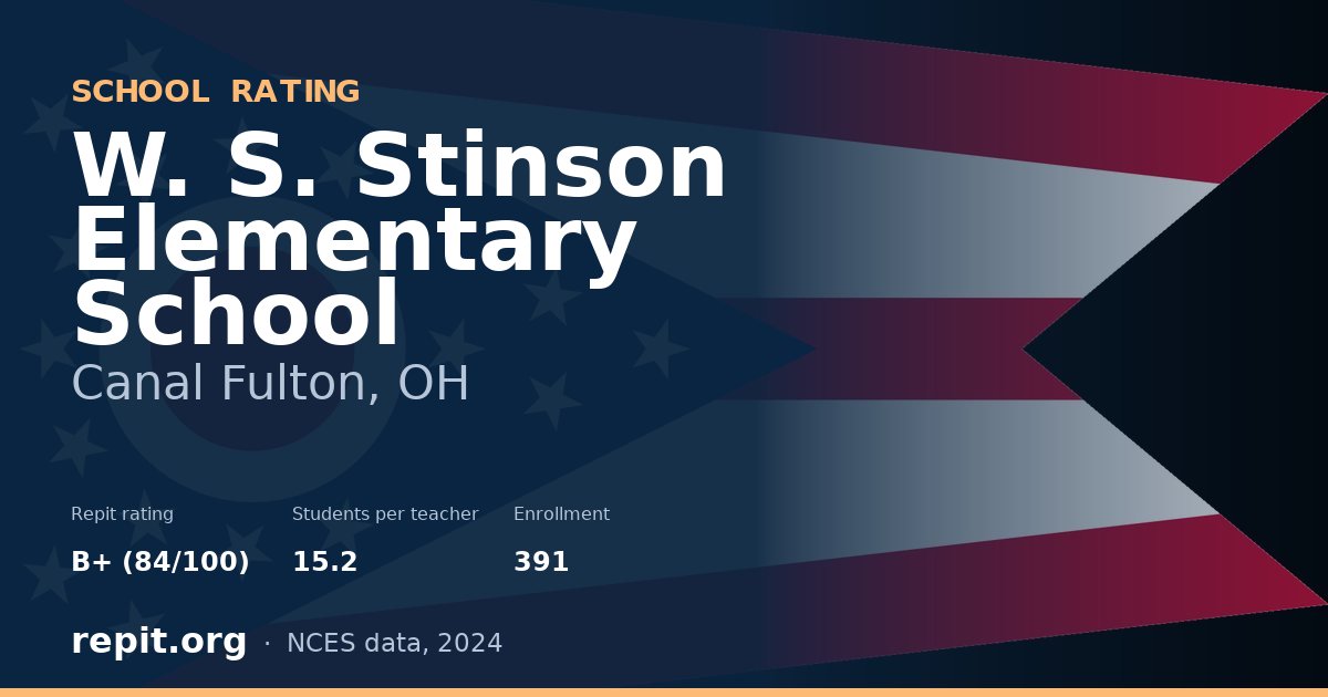 W. S. Stinson Elementary School, Canal Fulton, OH — Repit school rating B+ (84/100)