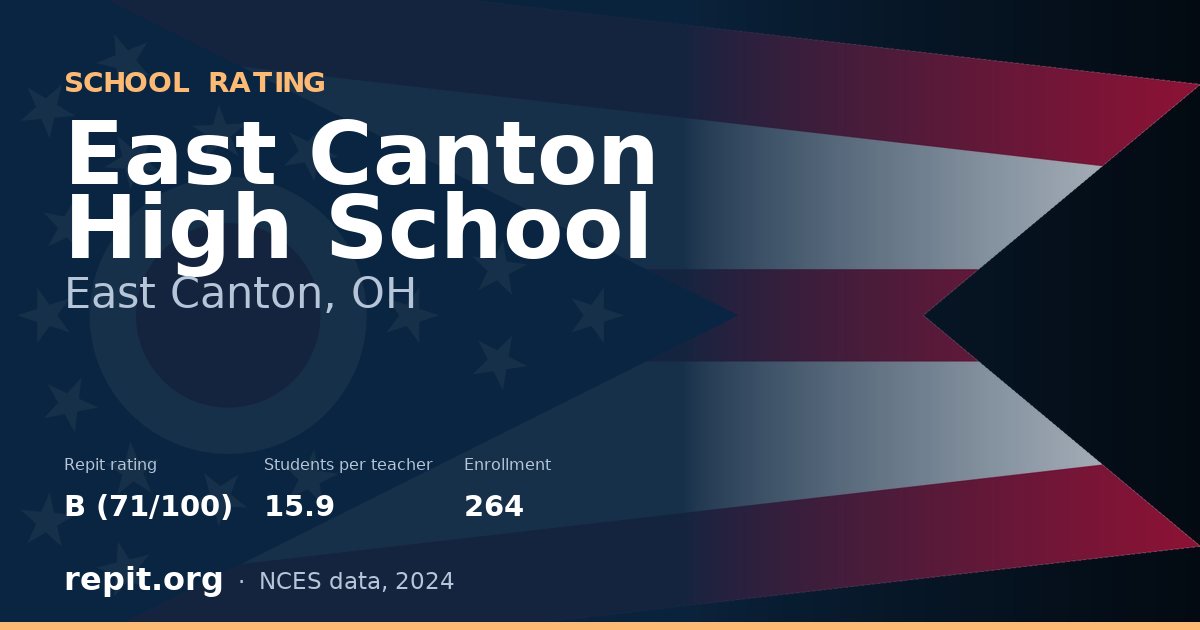 East Canton High School, East Canton, OH — Repit school rating B (71/100)