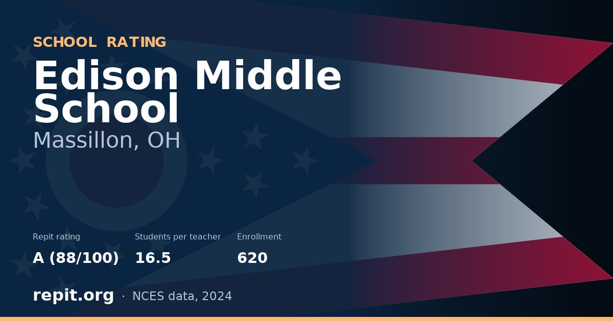 Edison Middle School, Massillon, OH — Repit school rating A (88/100)
