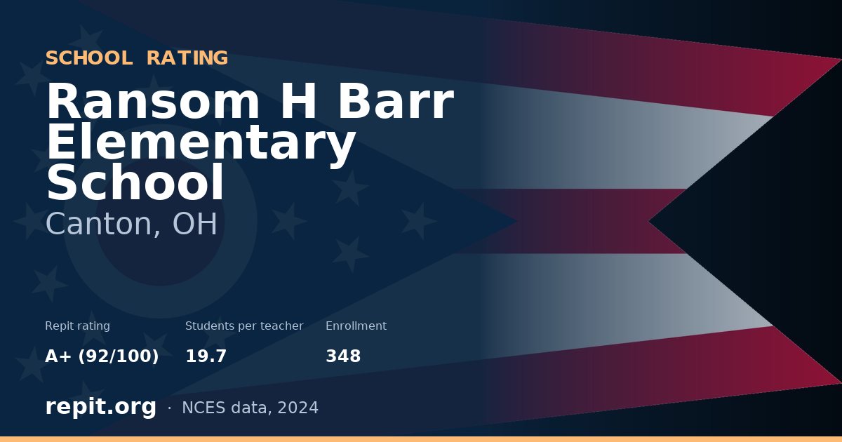 Ransom H Barr Elementary School, Canton, OH — Repit school rating A+ (92/100)