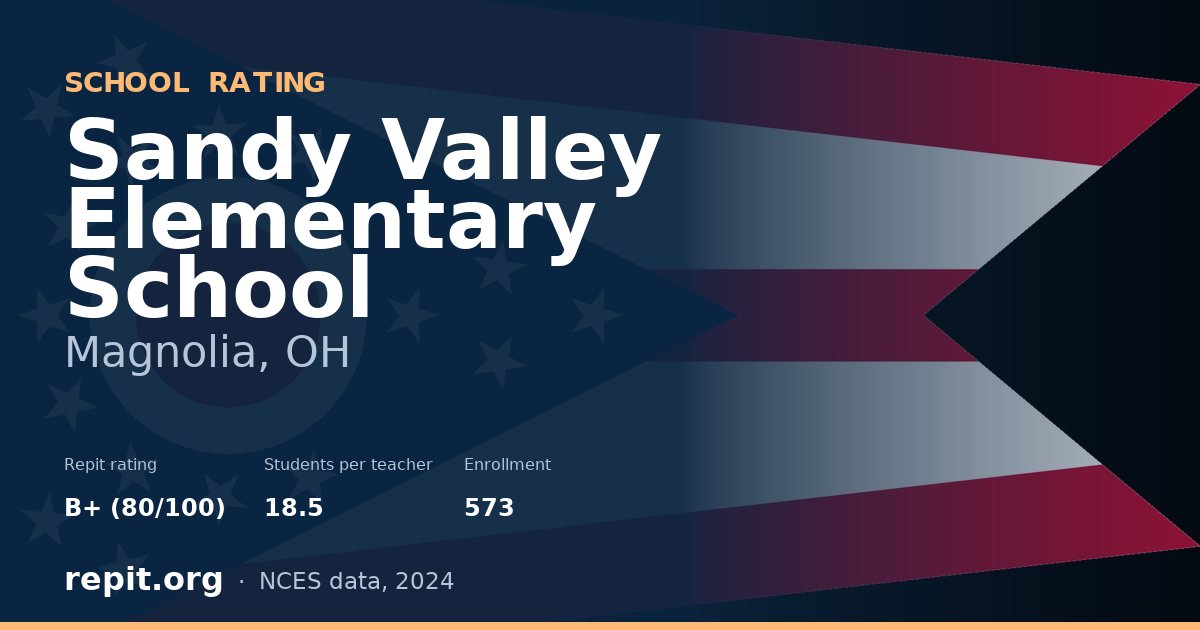 Sandy Valley Elementary School, Magnolia, OH — Repit school rating B+ (80/100)