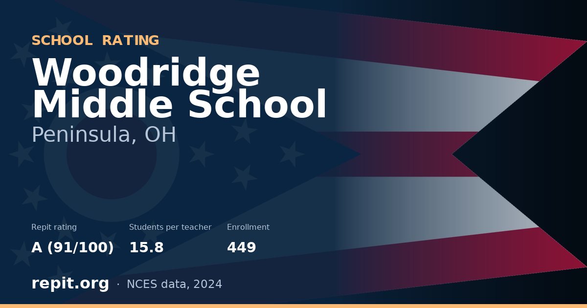 Woodridge Middle School, Peninsula, OH — Repit school rating A (91/100)
