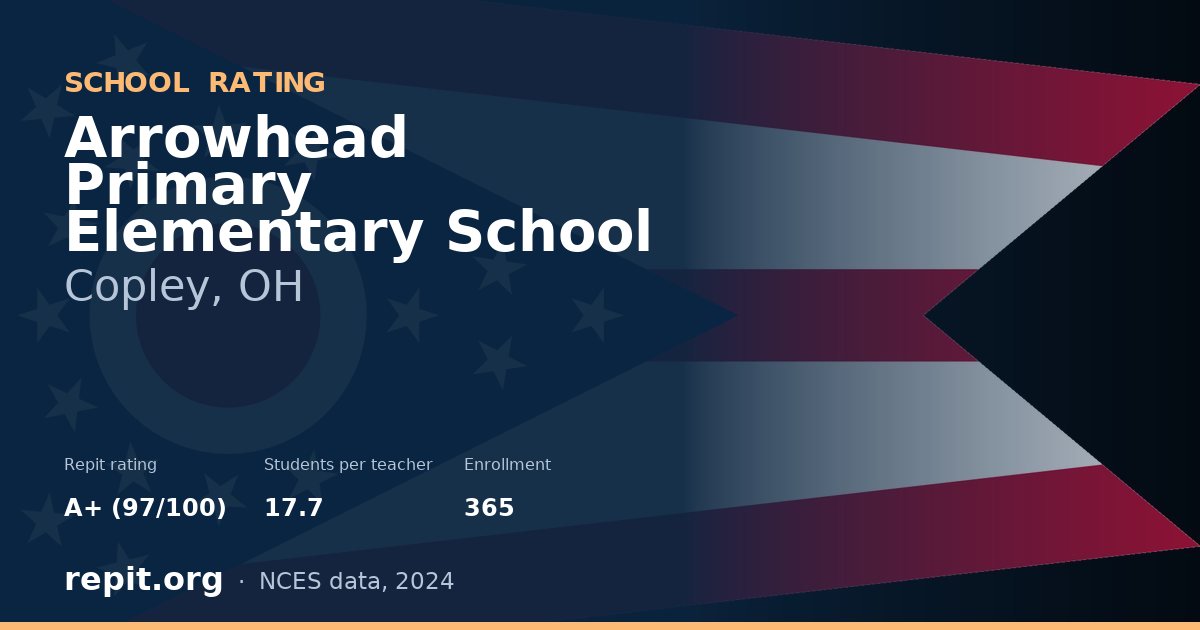 Arrowhead Primary Elementary School, Copley, OH — Repit school rating A+ (97/100)