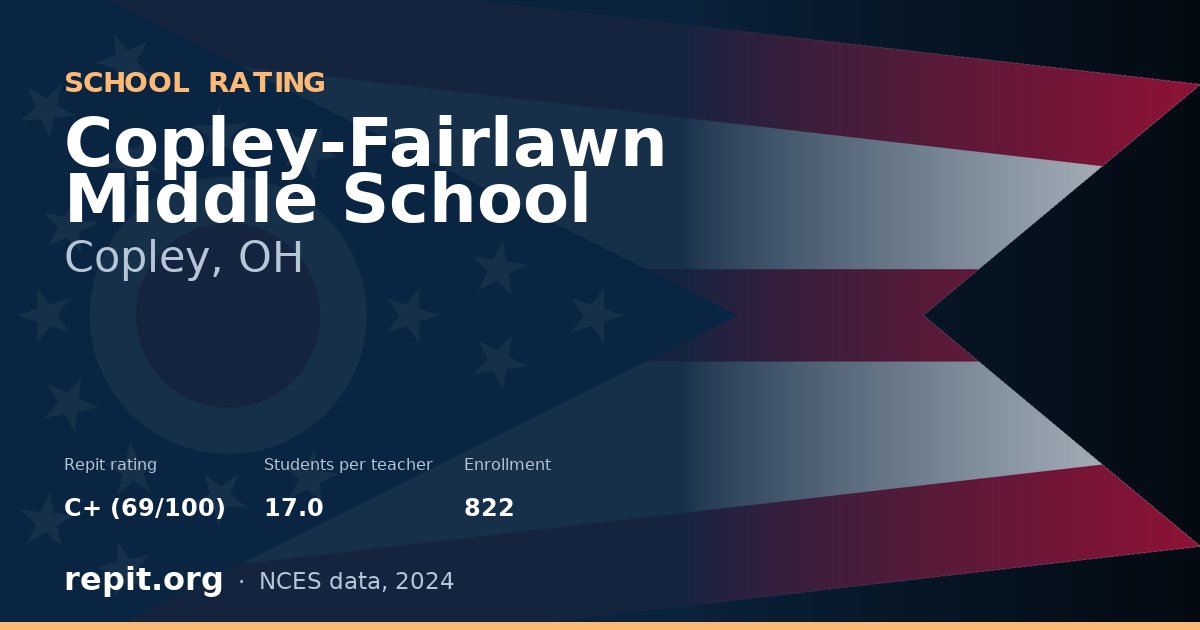 Copley-Fairlawn Middle School, Copley, OH — Repit school rating C+ (69/100)