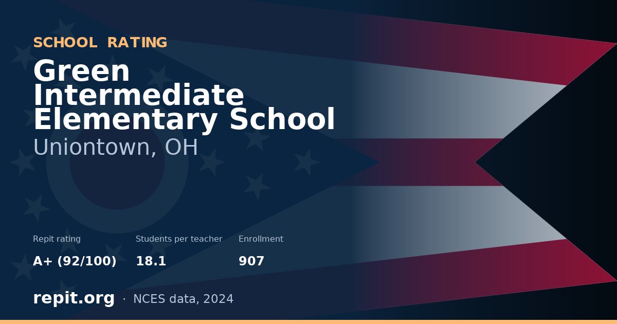 Green Intermediate Elementary School, Uniontown, OH — Repit school rating A+ (92/100)