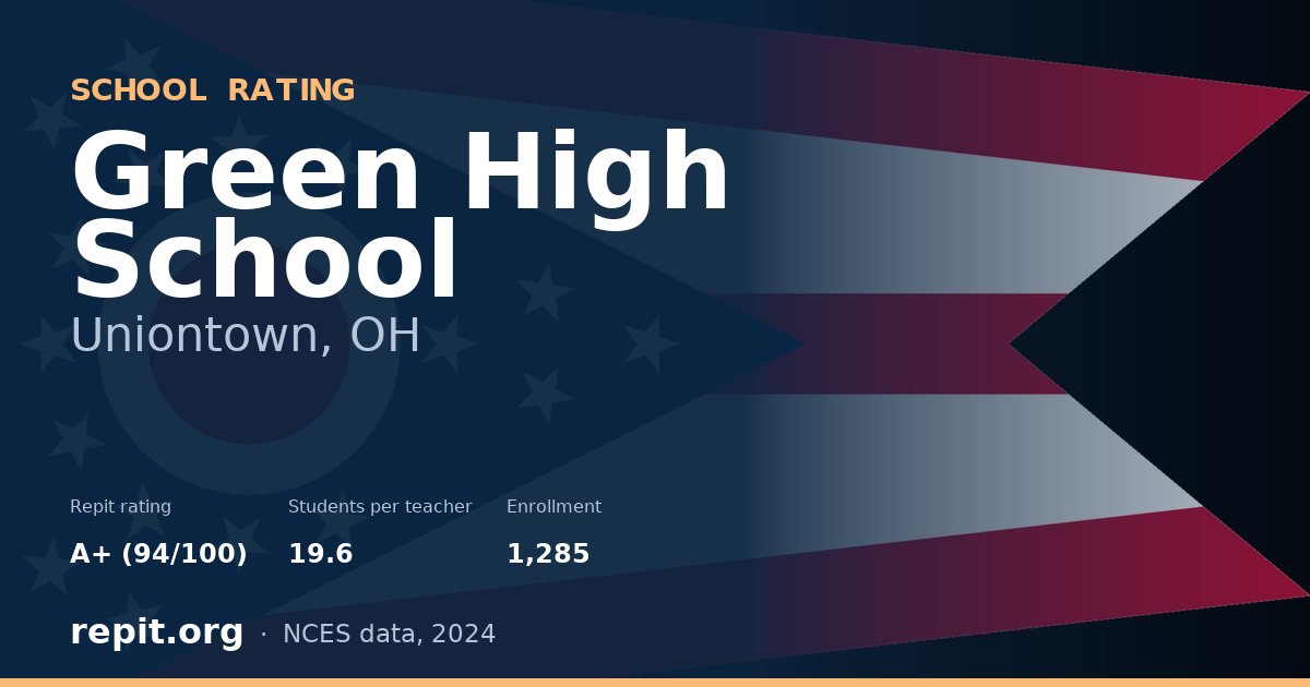 Green High School, Uniontown, OH — Repit school rating A+ (94/100)