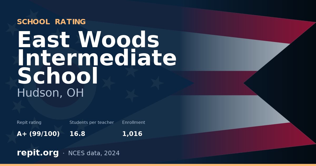 East Woods Intermediate School, Hudson, OH — Repit school rating A+ (99/100)