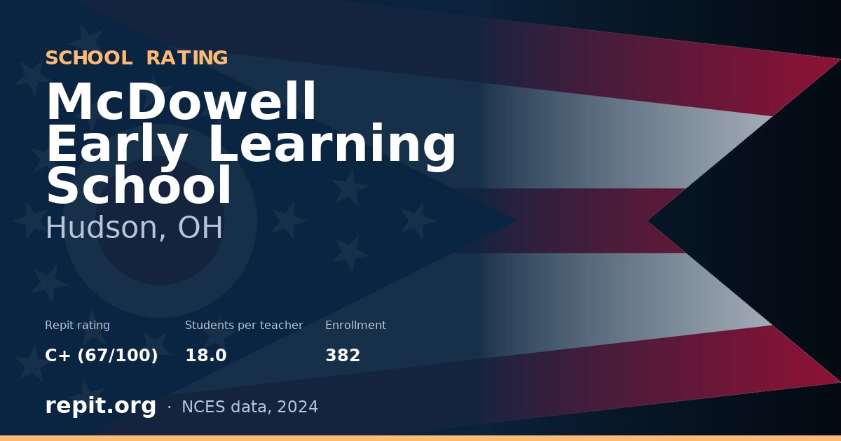 McDowell Early Learning School, Hudson, OH — Repit school rating C+ (67/100)