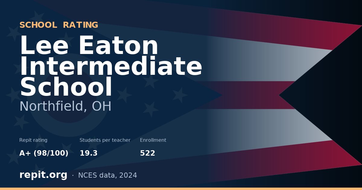 Lee Eaton Intermediate School, Northfield, OH — Repit school rating A+ (98/100)