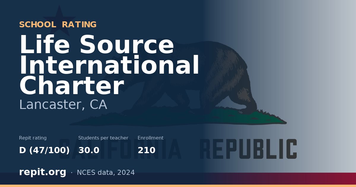 Life Source International Charter, Lancaster, CA — Repit school rating D (47/100)