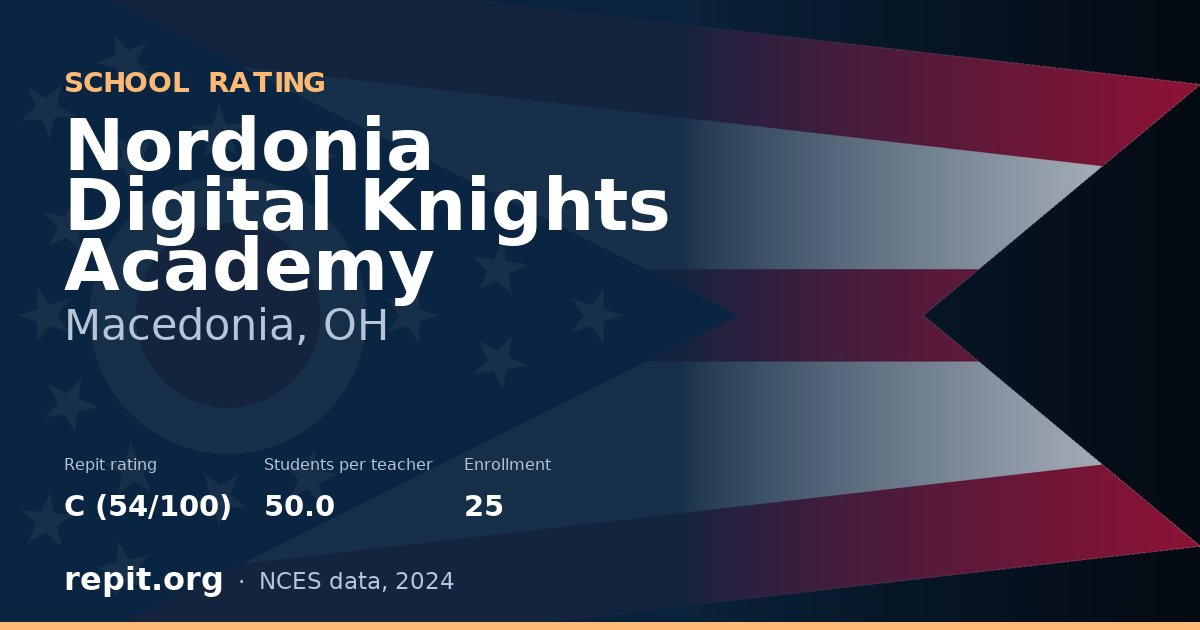 Nordonia Digital Knights Academy, Macedonia, OH — Repit school rating C (54/100)