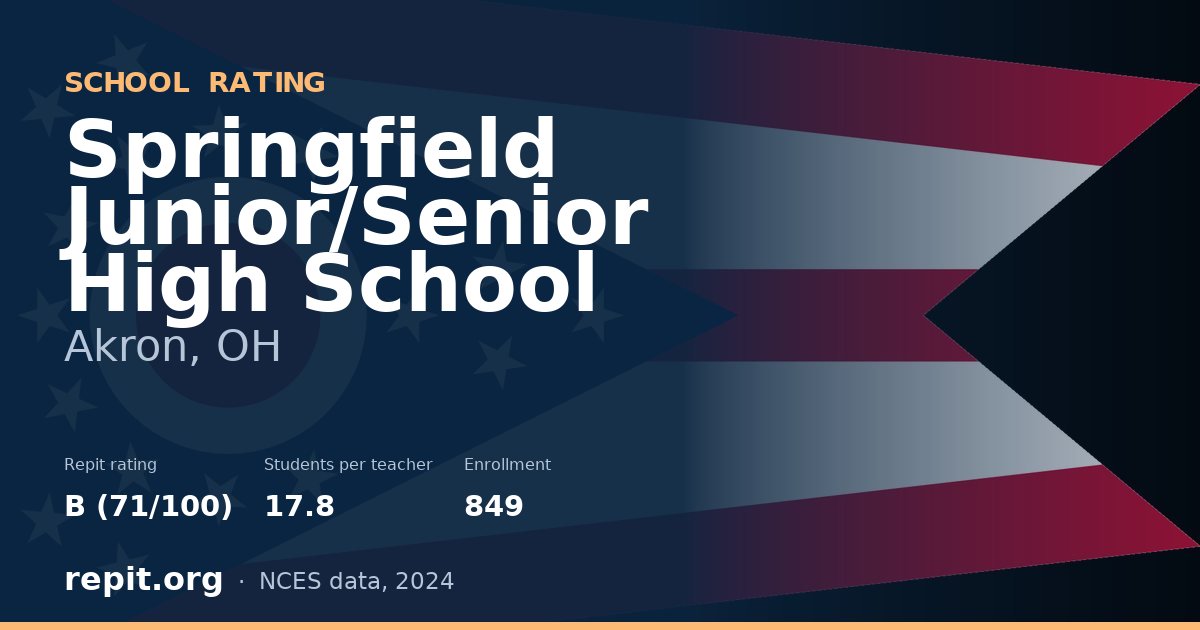 Springfield Junior/Senior High School, Akron, OH — Repit school rating B (71/100)