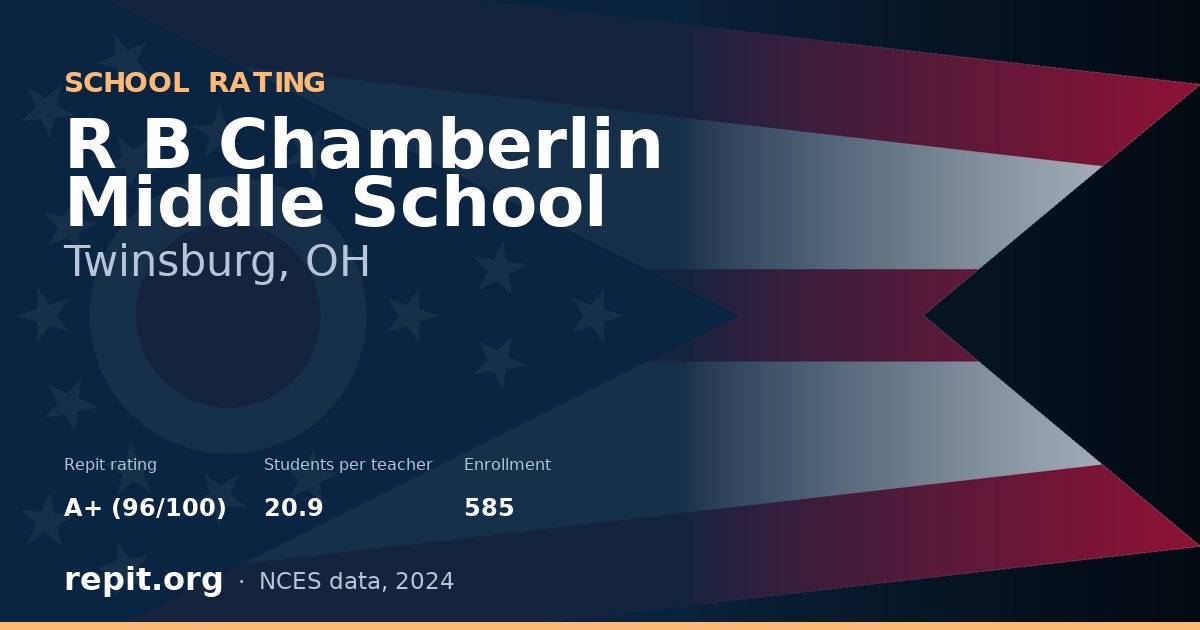 R B Chamberlin Middle School, Twinsburg, OH — Repit school rating A+ (96/100)