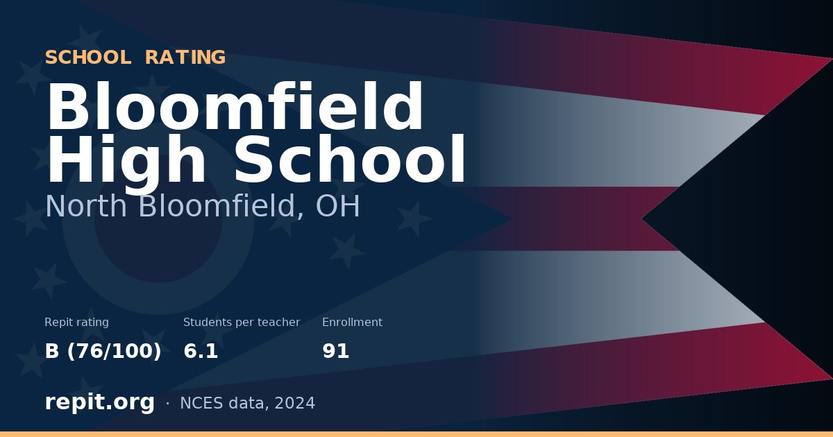 Bloomfield High School, North Bloomfield, OH — Repit school rating B (76/100)