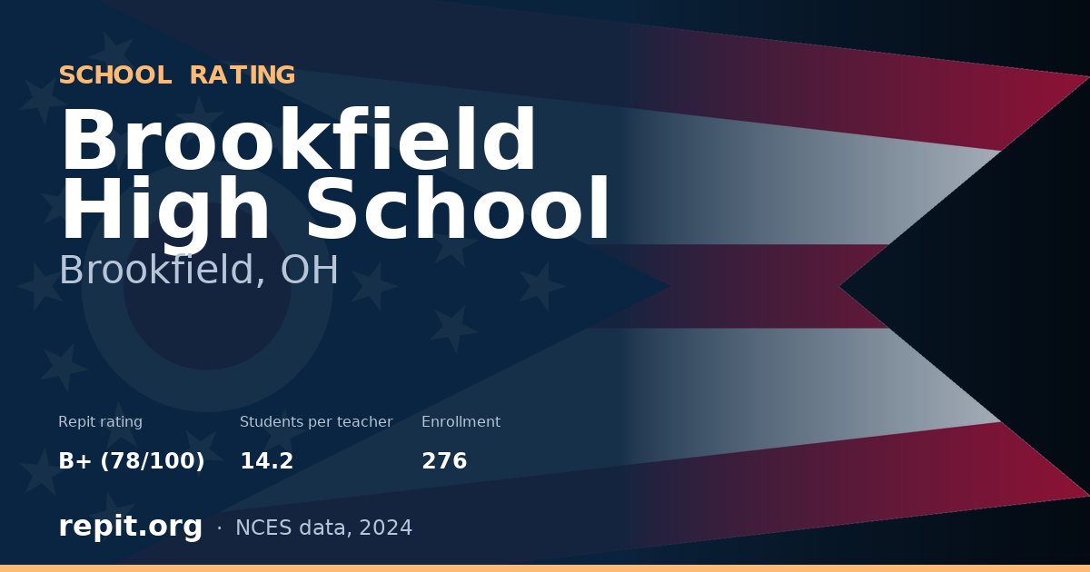 Brookfield High School, Brookfield, OH — Repit school rating B+ (78/100)