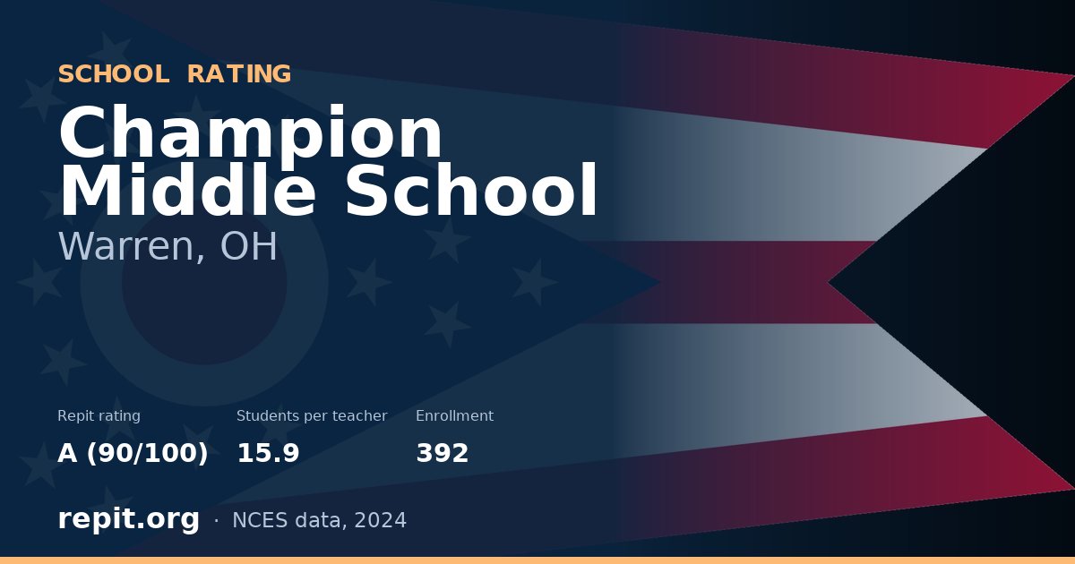 Champion Middle School, Warren, OH — Repit school rating A (90/100)