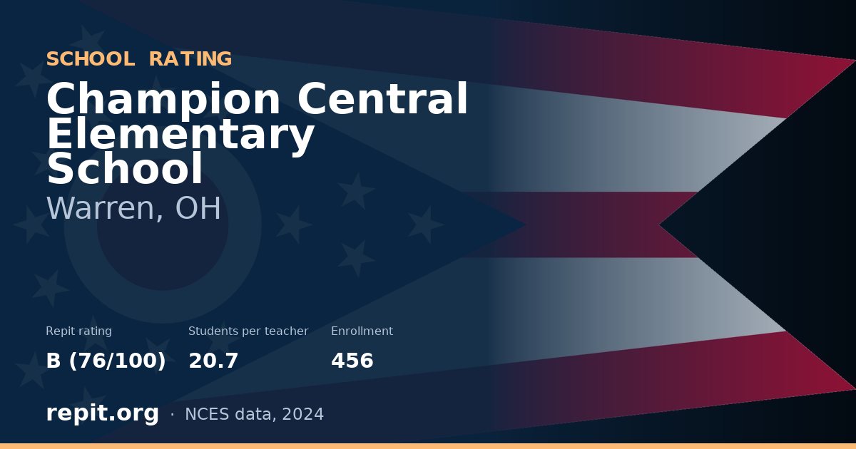 Champion Central Elementary School, Warren, OH — Repit school rating B (76/100)