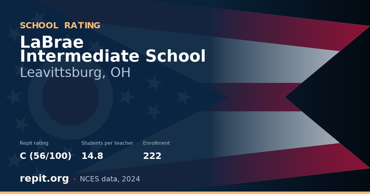 LaBrae Intermediate School, Leavittsburg, OH — Repit school rating C (56/100)