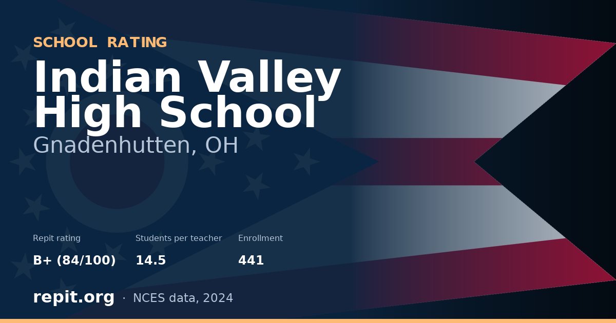 Indian Valley High School, Gnadenhutten, OH — Repit school rating B+ (84/100)