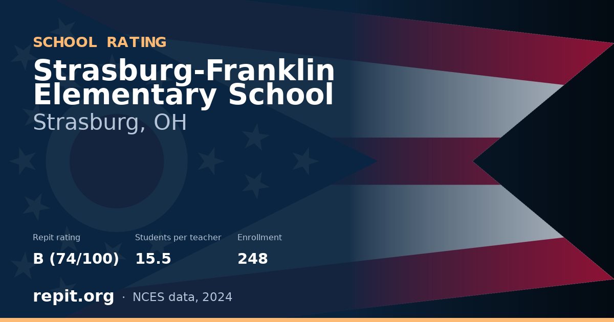 Strasburg-Franklin Elementary School, Strasburg, OH — Repit school rating B (74/100)
