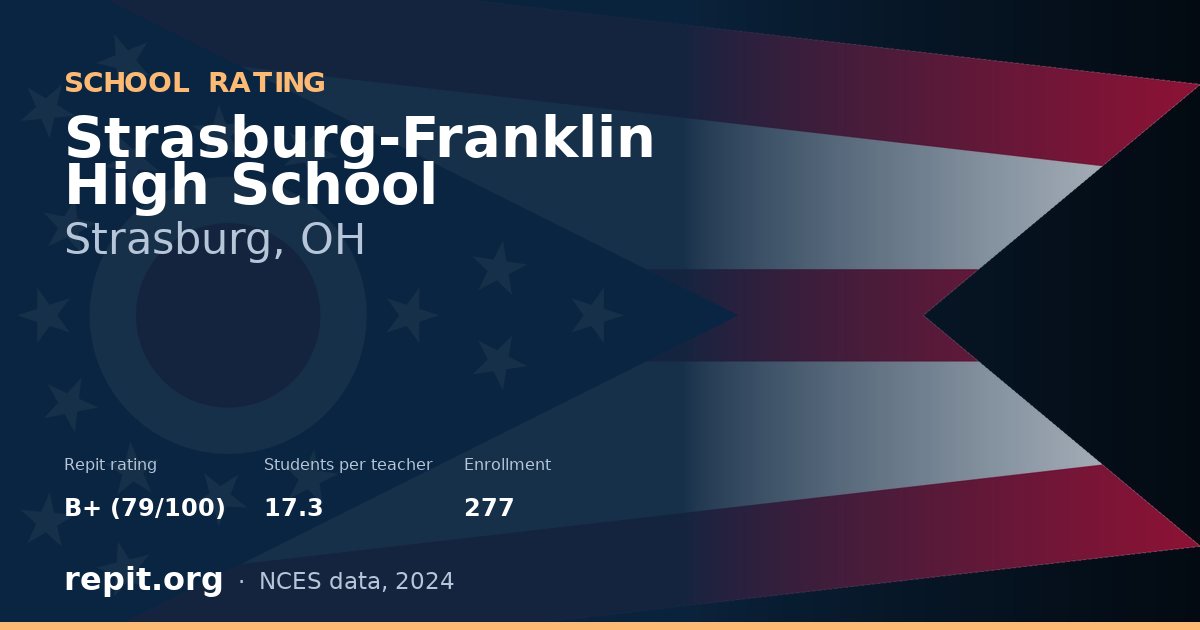 Strasburg-Franklin High School, Strasburg, OH — Repit school rating B+ (79/100)