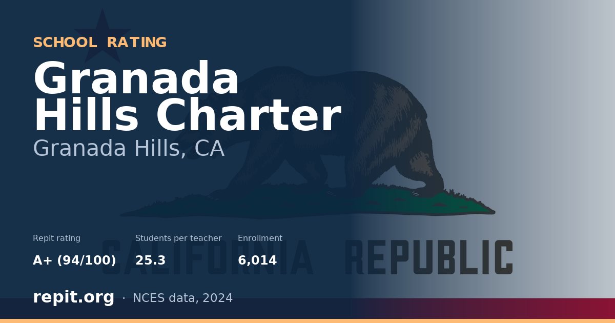 Granada Hills Charter, Granada Hills, CA — Repit school rating A+ (94/100)