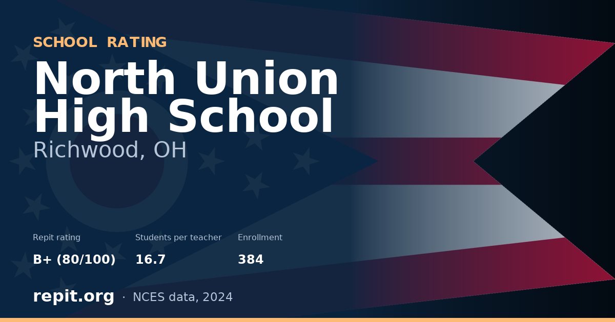 North Union High School, Richwood, OH — Repit school rating B+ (80/100)
