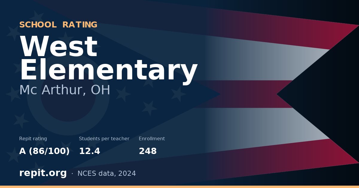 West Elementary, Mc Arthur, OH — Repit school rating A (86/100)