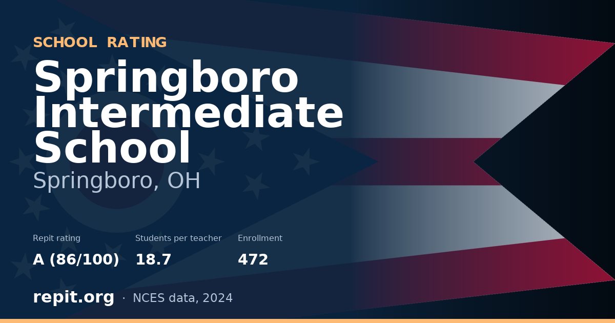 Springboro Intermediate School, Springboro, OH — Repit school rating A (86/100)