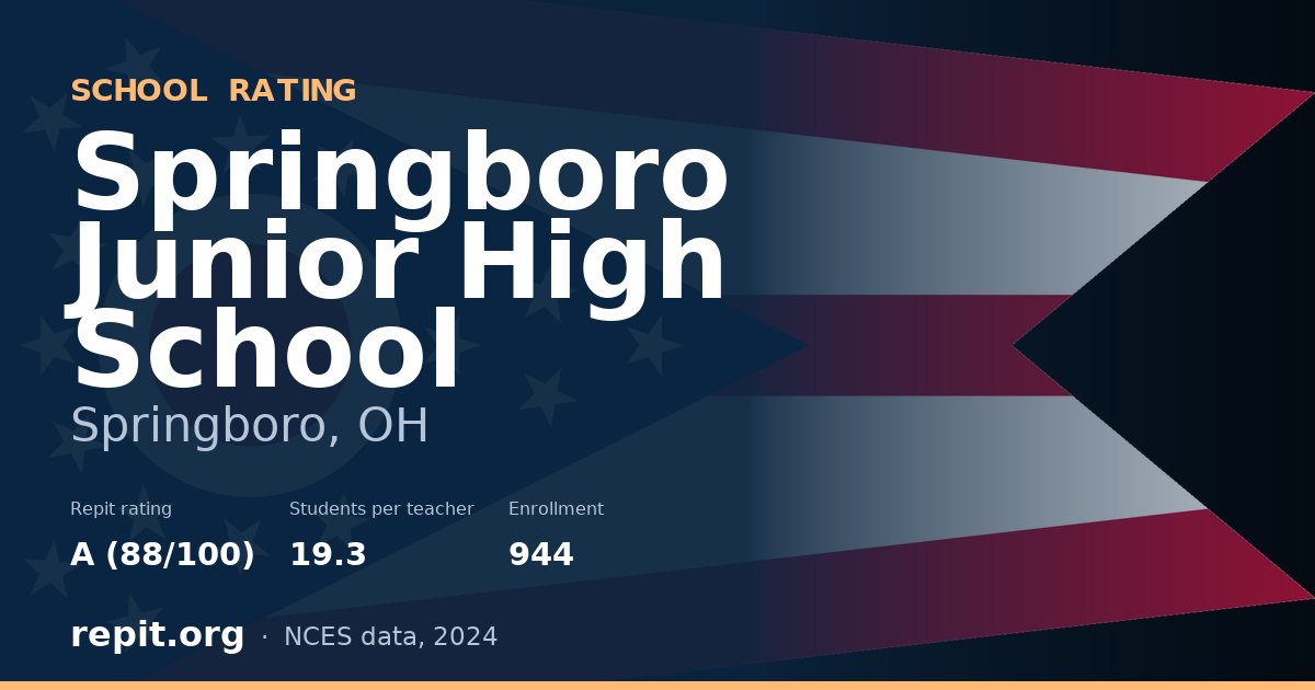 Springboro Junior High School, Springboro, OH — Repit school rating A (88/100)