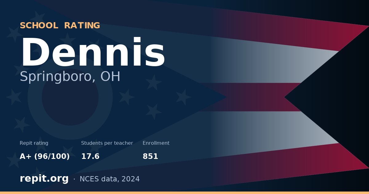 Dennis, Springboro, OH — Repit school rating A+ (96/100)