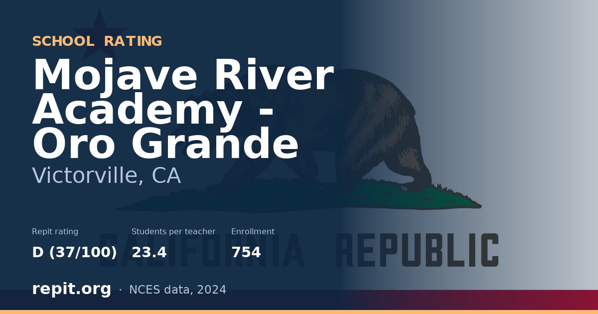 Mojave River Academy - Oro Grande, Victorville, CA — Repit school rating D (37/100)