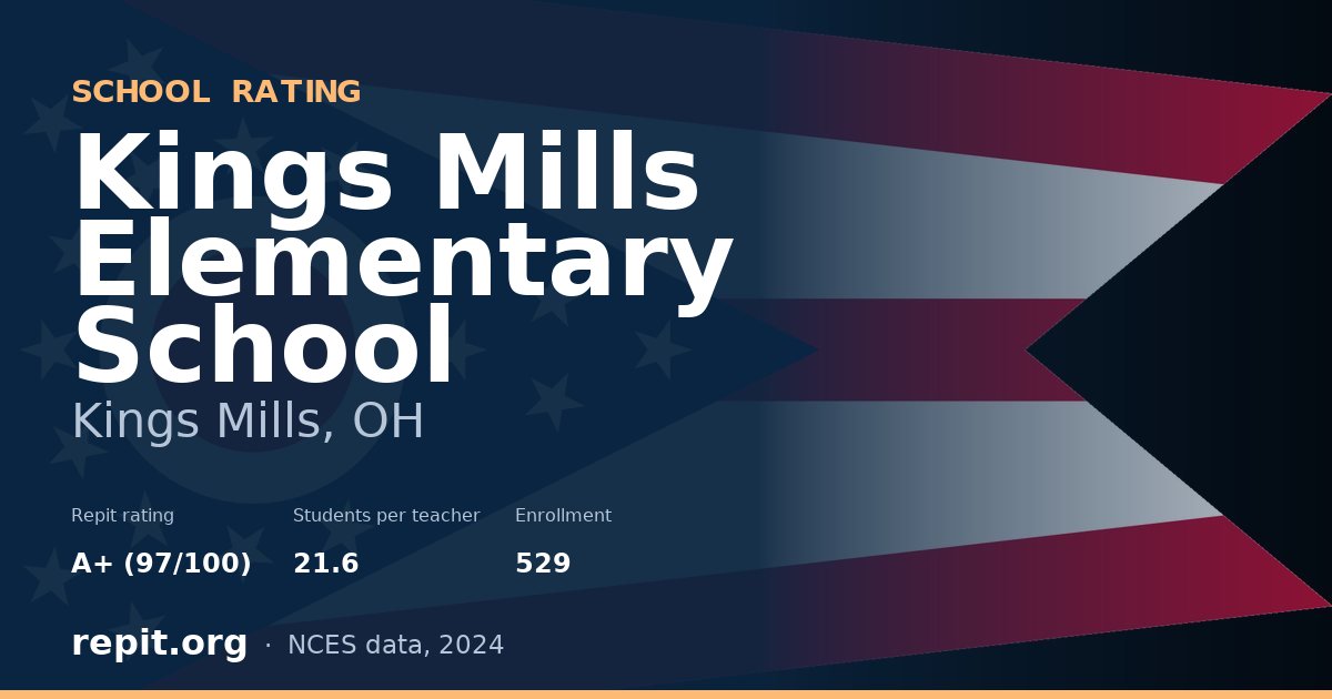 Kings Mills Elementary School, Kings Mills, OH — Repit school rating A+ (97/100)