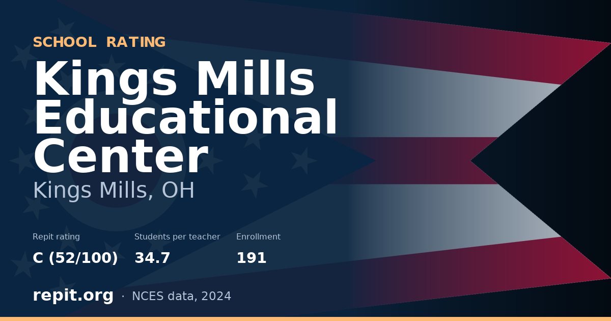 Kings Mills Educational Center, Kings Mills, OH — Repit school rating C (52/100)