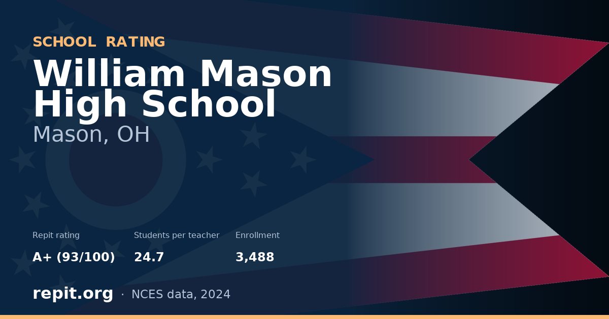 William Mason High School, Mason, OH — Repit school rating A+ (93/100)
