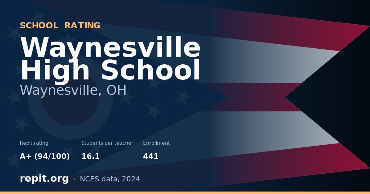 Waynesville High School, Waynesville, OH — Repit school rating A+ (94/100)