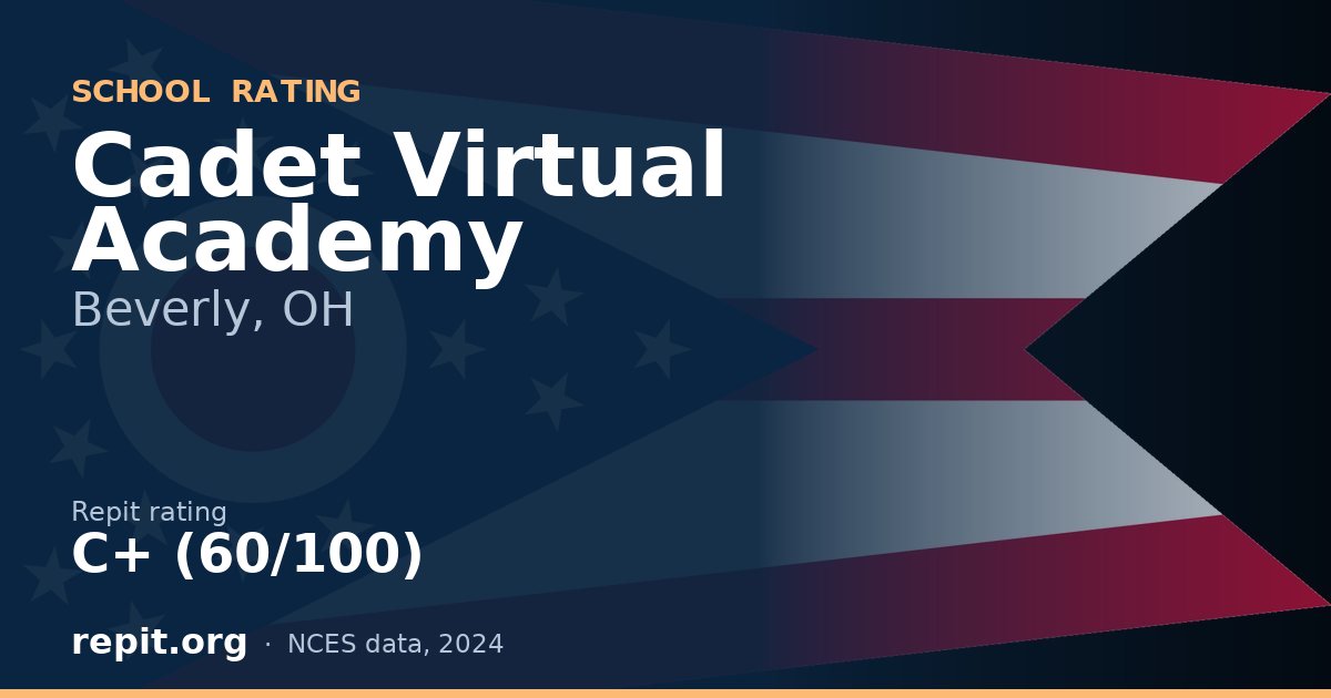 Cadet Virtual Academy, Beverly, OH — Repit school rating C+ (60/100)