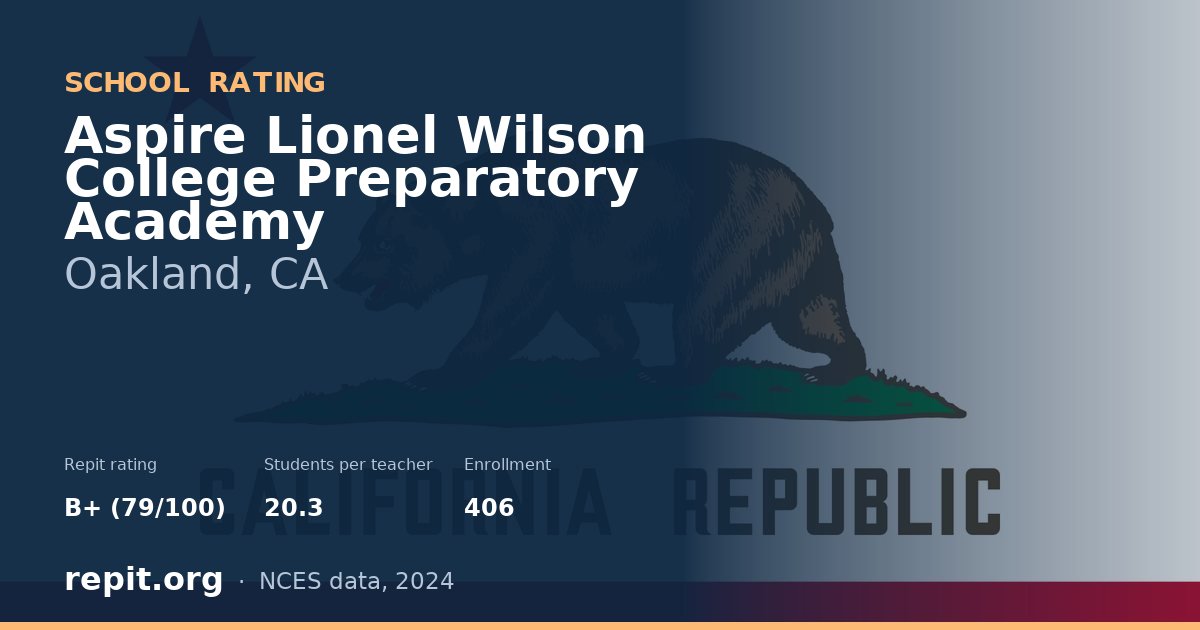 Aspire Lionel Wilson College Preparatory Academy, Oakland, CA — Repit school rating B+ (79/100)