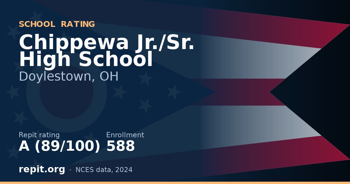 Chippewa Jr./Sr. High School, Doylestown, OH — Repit school rating A (89/100)
