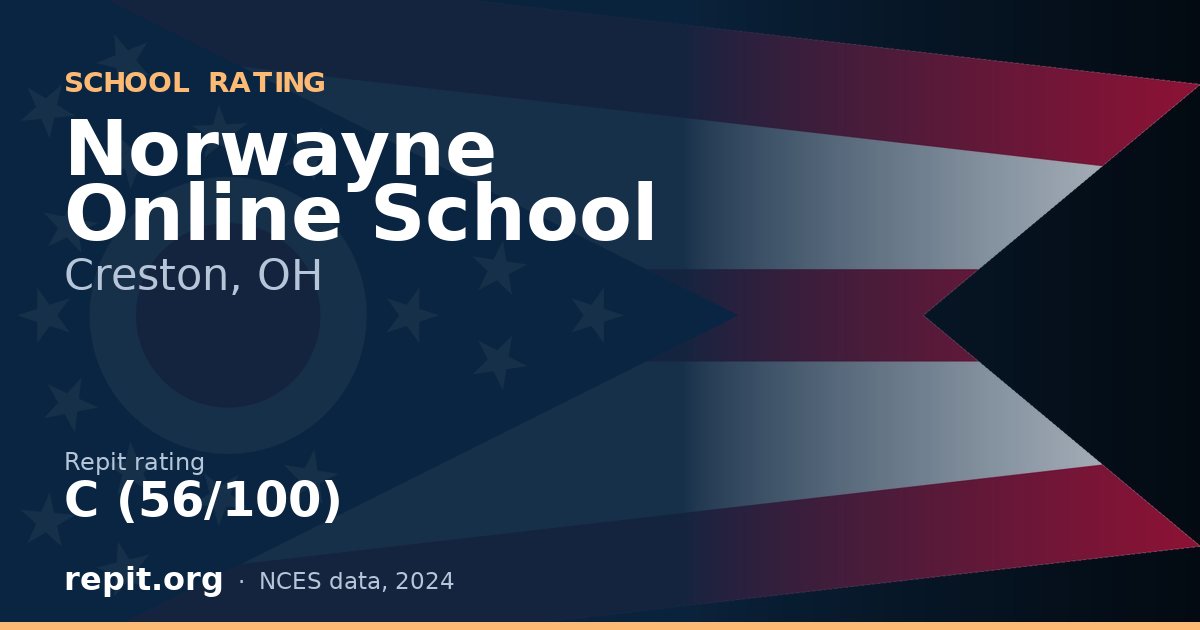 Norwayne Online School, Creston, OH — Repit school rating C (56/100)