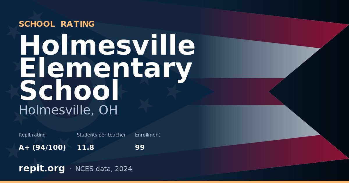 Holmesville Elementary School, Holmesville, OH — Repit school rating A+ (94/100)