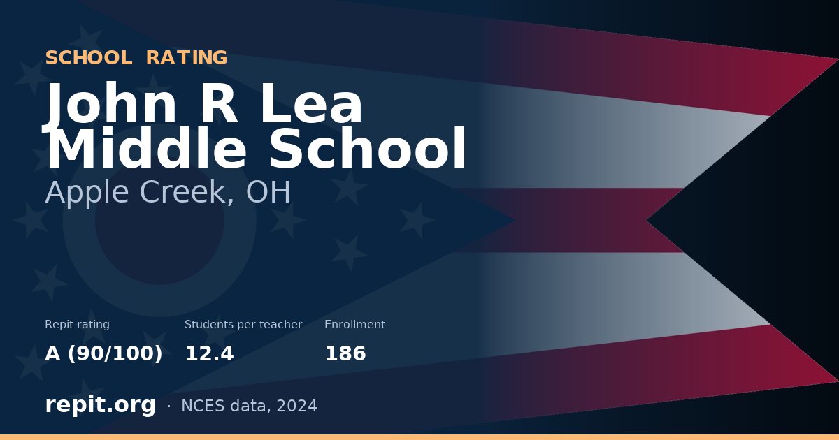 John R Lea Middle School, Apple Creek, OH — Repit school rating A (90/100)